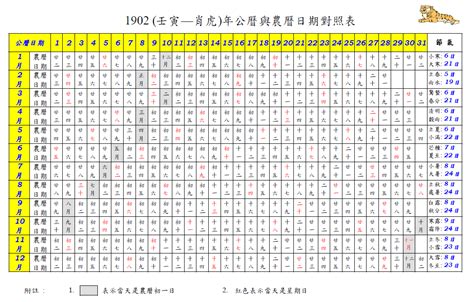 查農曆生日|農曆查詢，農曆日曆查詢，農曆日期查詢，農曆查詢2024年農曆表